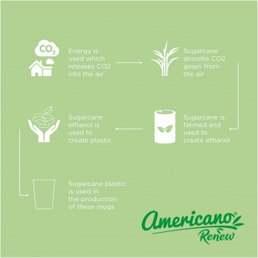 Logo trade firmakingi pilt: Americano® Switch Renew joogitops 300 ml